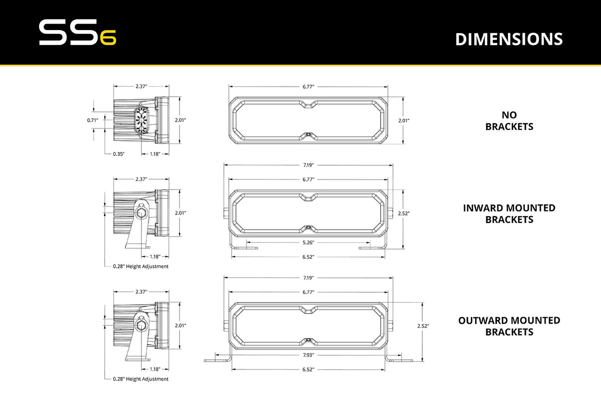 Diode Dynamics SS6 Yellow LED Light Bar for trucks and SUVs – dimensions