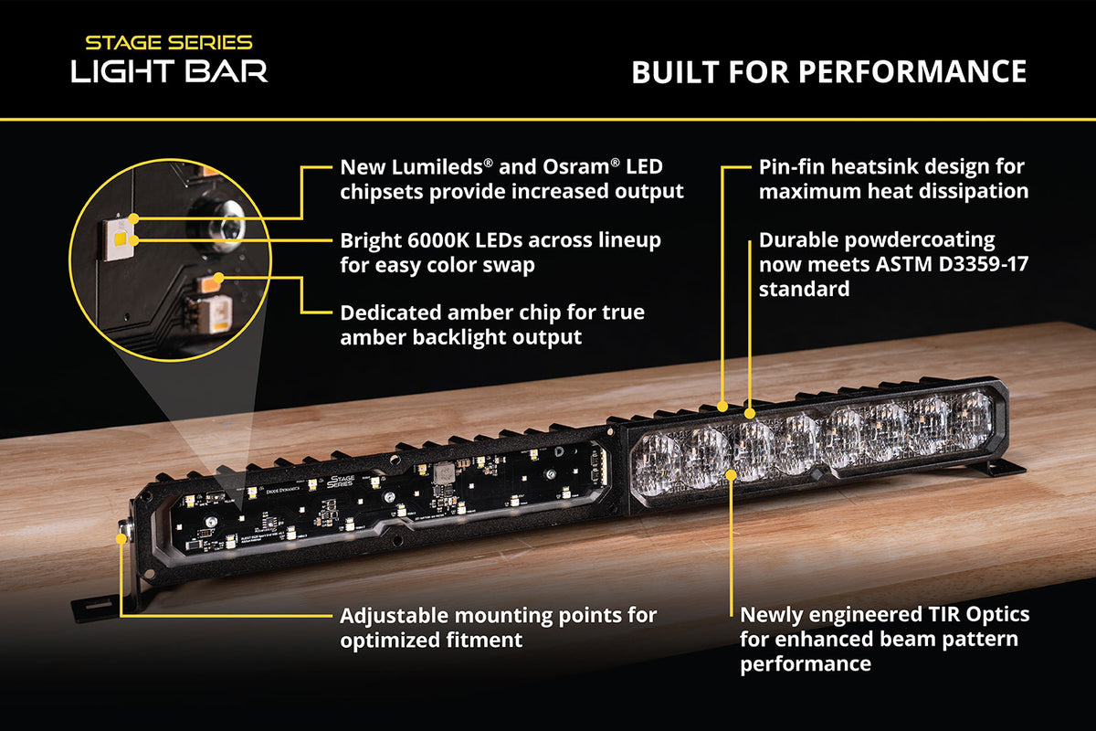 Diode Dynamics SS30 White LED Light Bar for trucks and SUVs – feature overview