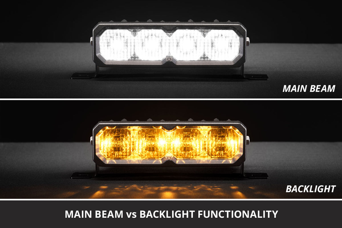 Diode Dynamics SS6 driving light kit for 2019-2021 Ford Ranger – backlight