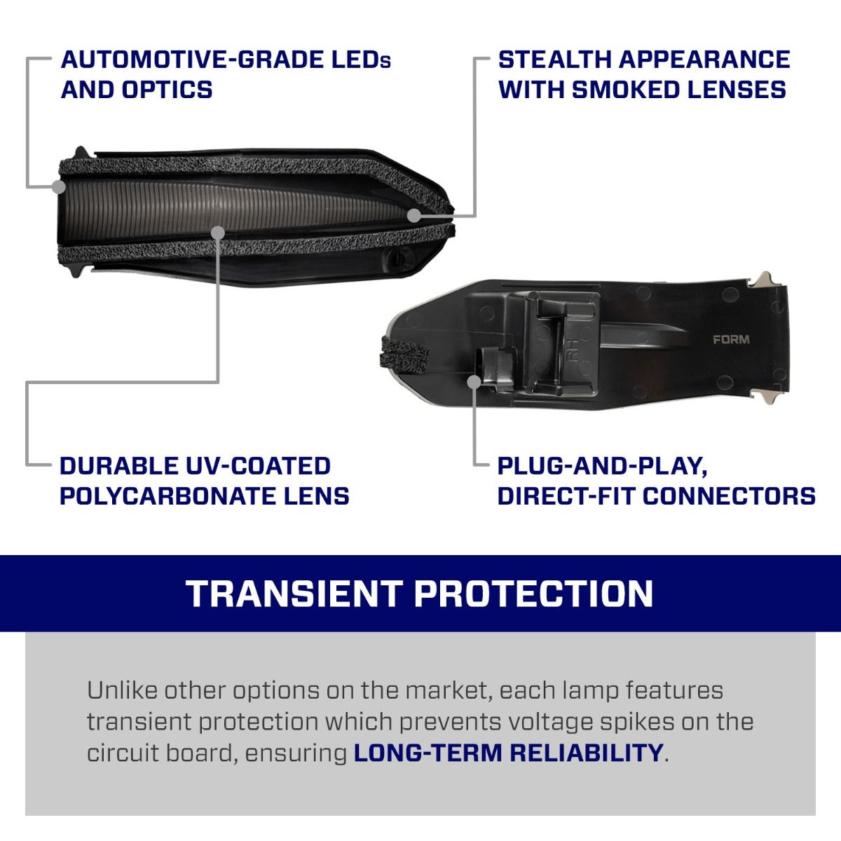 FORM Lighting 2014-2024 Toyota 4Runner LED Mirror Lights (pair)