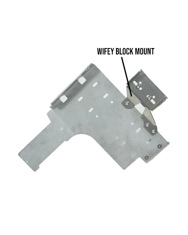 wifeyblock - NVMOS