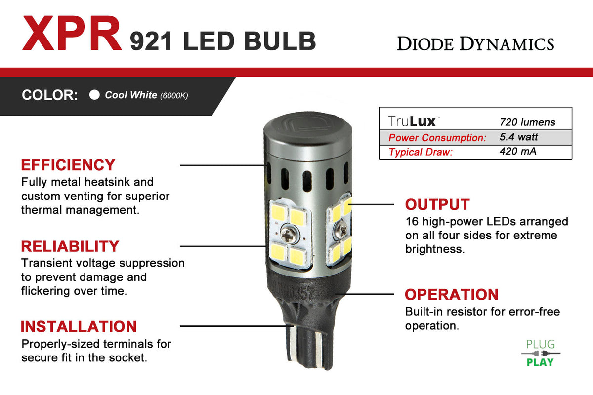 Diode Dynamics 921 XPR LED bulbs for trucks and SUVs – dimensions